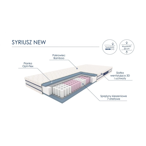 MATERAC KIESZENIOWY SYRIUSZ NEW